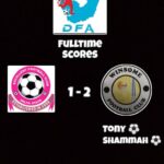 Winsome Fc Oporoza Gbaramatu kingdom vs excellent Fc Ughelli